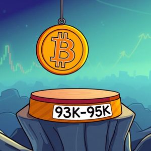 Bitcoin Market Bottom: Bitfinex Unveils Crucial $93K-$95K Prediction