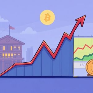 Unsettling Surge: US Jobless Claims Rise Above Forecast, What it Means for Crypto