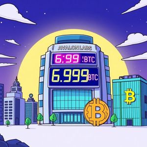 Corporate Bitcoin Holdings: Avalon Labs’ Astounding Ascent to Global Top 5