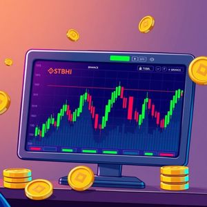 Unleash Massive Trading Potential: Binance Perpetual Futures Now Include TOSHI and STBL