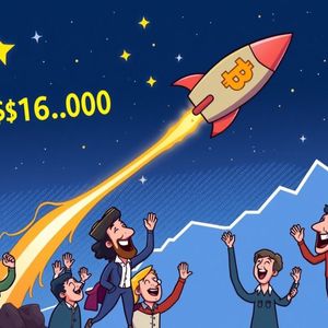 Bitcoin $116,000: A Phenomenal Surge Ignites Market Excitement
