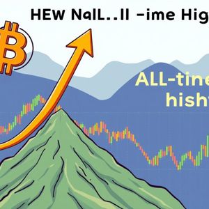 Unlocking the Next Bitcoin All-Time High: Analyst Predicts 70% Chance in Weeks