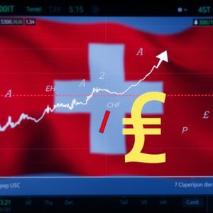 Swiss Franc’s Unprecedented Strength: UBS Slashes EUR/CHF Targets Amidst Market Turmoil