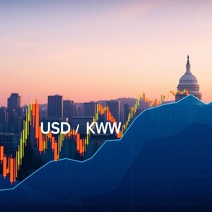 USD/KRW: Barclays’ Crucial Forecast Reveals Volatile Trading Range