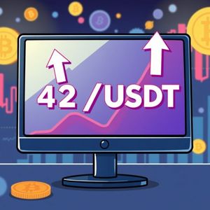 Exciting: Binance Unleashes 42 New Perpetual Futures Trading Options