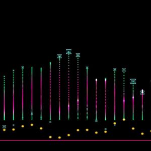 Bybit’s bbSOL Gains Institutional Custody Support from Anchorage Digital, Reinforcing Its Institutional-Grade Standing