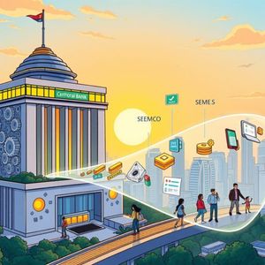 Asset Tokenization: Malaysia Unveils Transformative 3-Year Roadmap