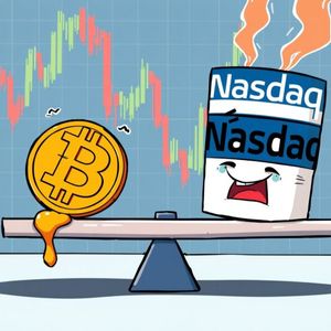 Bitcoin Sensitivity: The Alarming Truth About Its Nasdaq Dependency