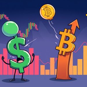 Dollar Index Plummets Below 99 – What This Means for Bitcoin Investors