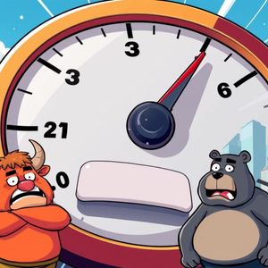 VIX Fear Gauge Skyrockets: Wall Street’s Critical 21 Level Breached Amid Market Turmoil