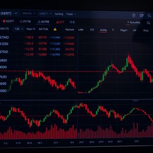 Critical FX Market Volatility Alert: BofA Reveals Dangerous U.S. Position Unwinding