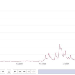 Bitcoin Transaction Fees Hit Record Level After Halving — Here’s Why