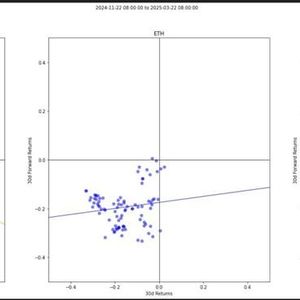 Why Two Prime Is Going BTC Only