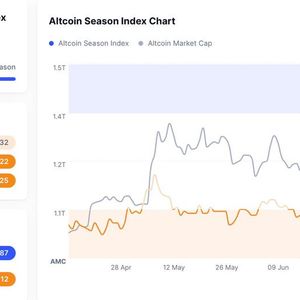 The Meme Era Ends—What Comes After Pump.Fun?