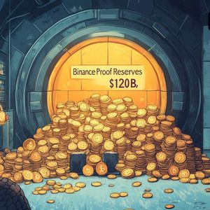 Binance Proof of Reserves Shows $120B in Assets Across 34 Tokens